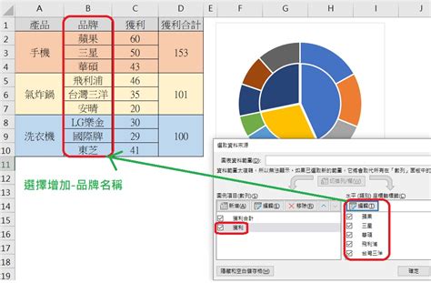 作息圓餅圖|圓餅圖模板設計、免費範本下載、專業模板大全